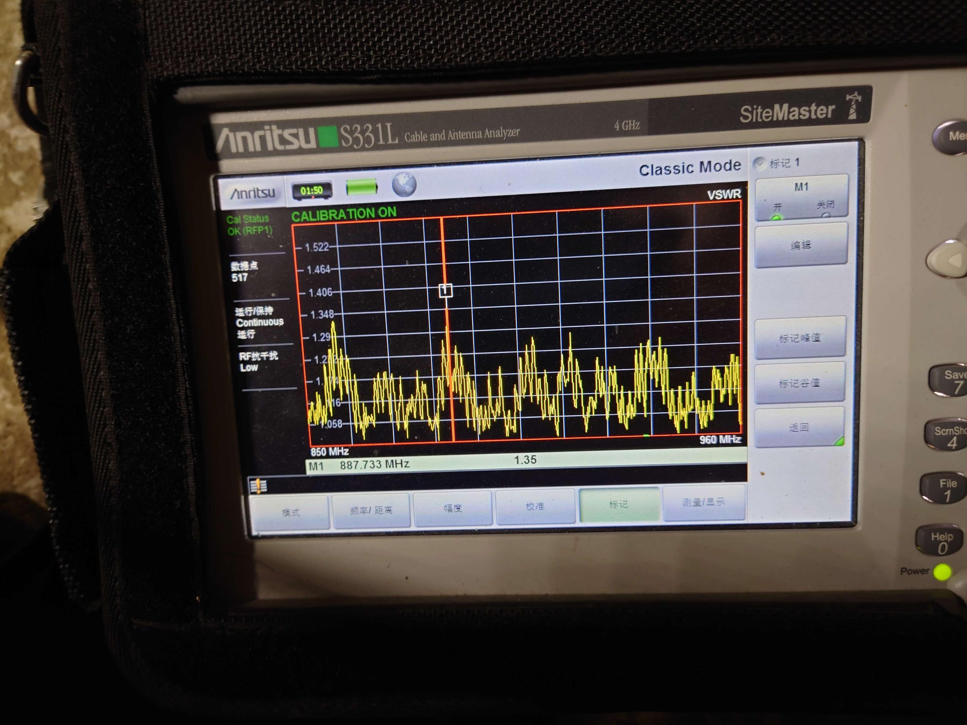 标记实例 驻波比