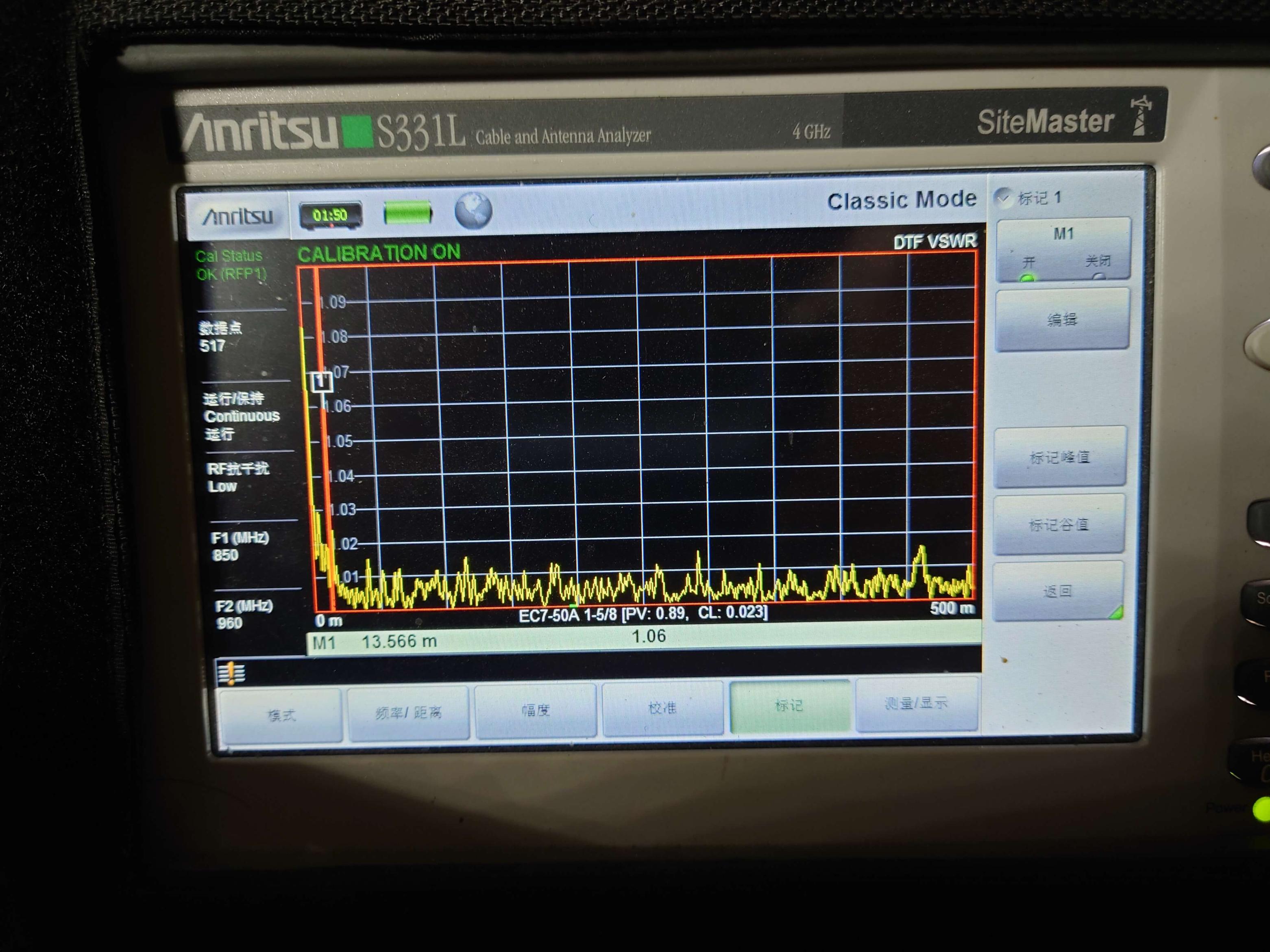 标记实例 DTF驻波比