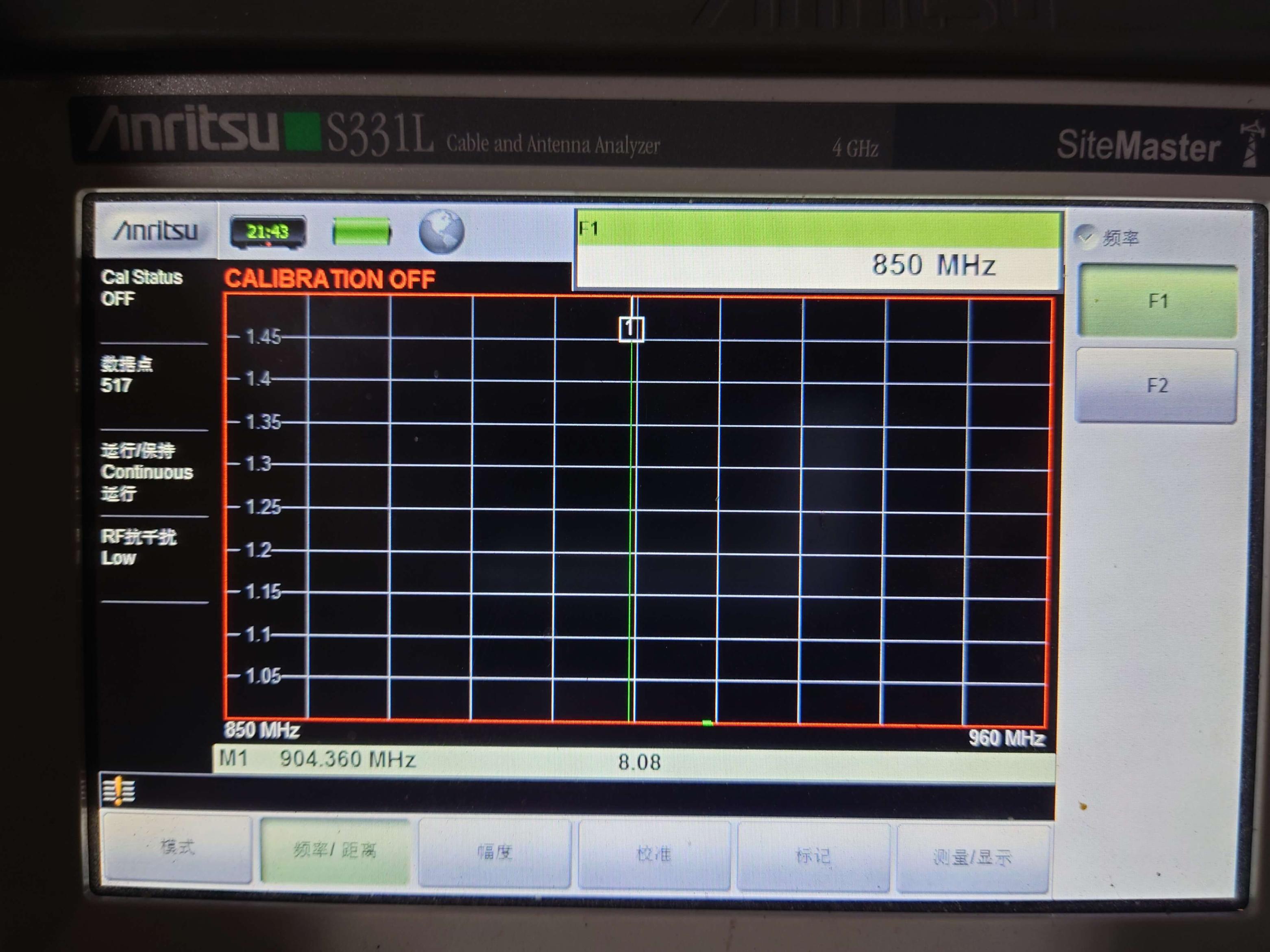 驻波比 频率调整1 F1