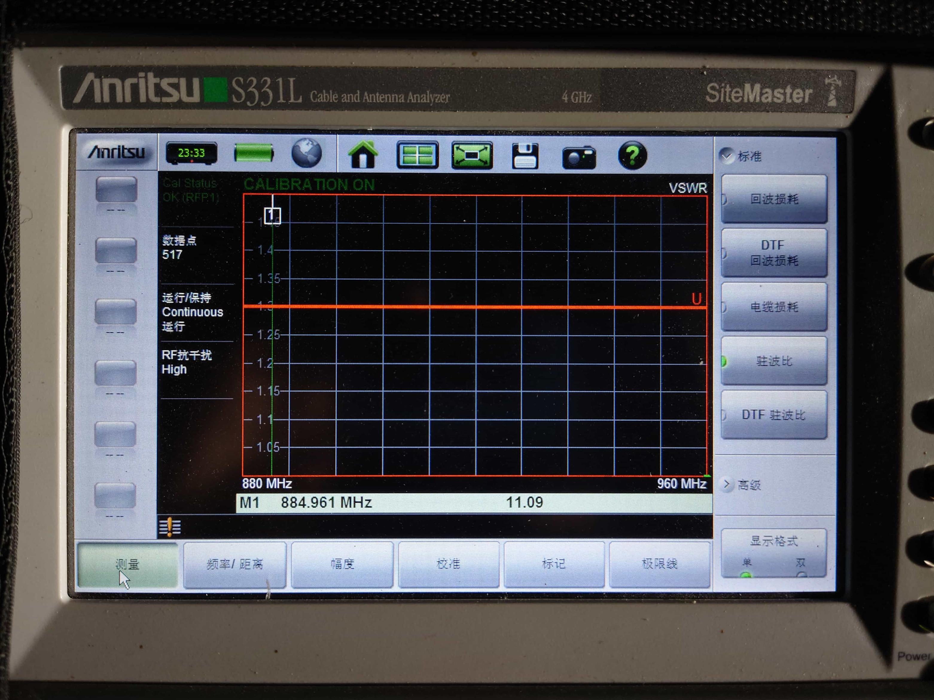 驻波比 单 模式选择