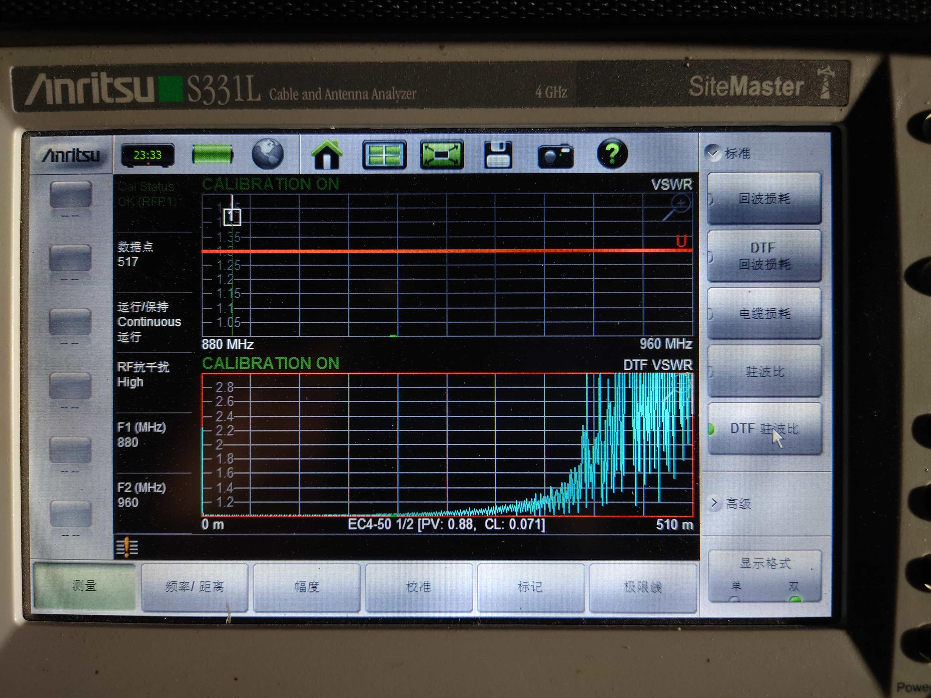 驻波比 双 模式选择