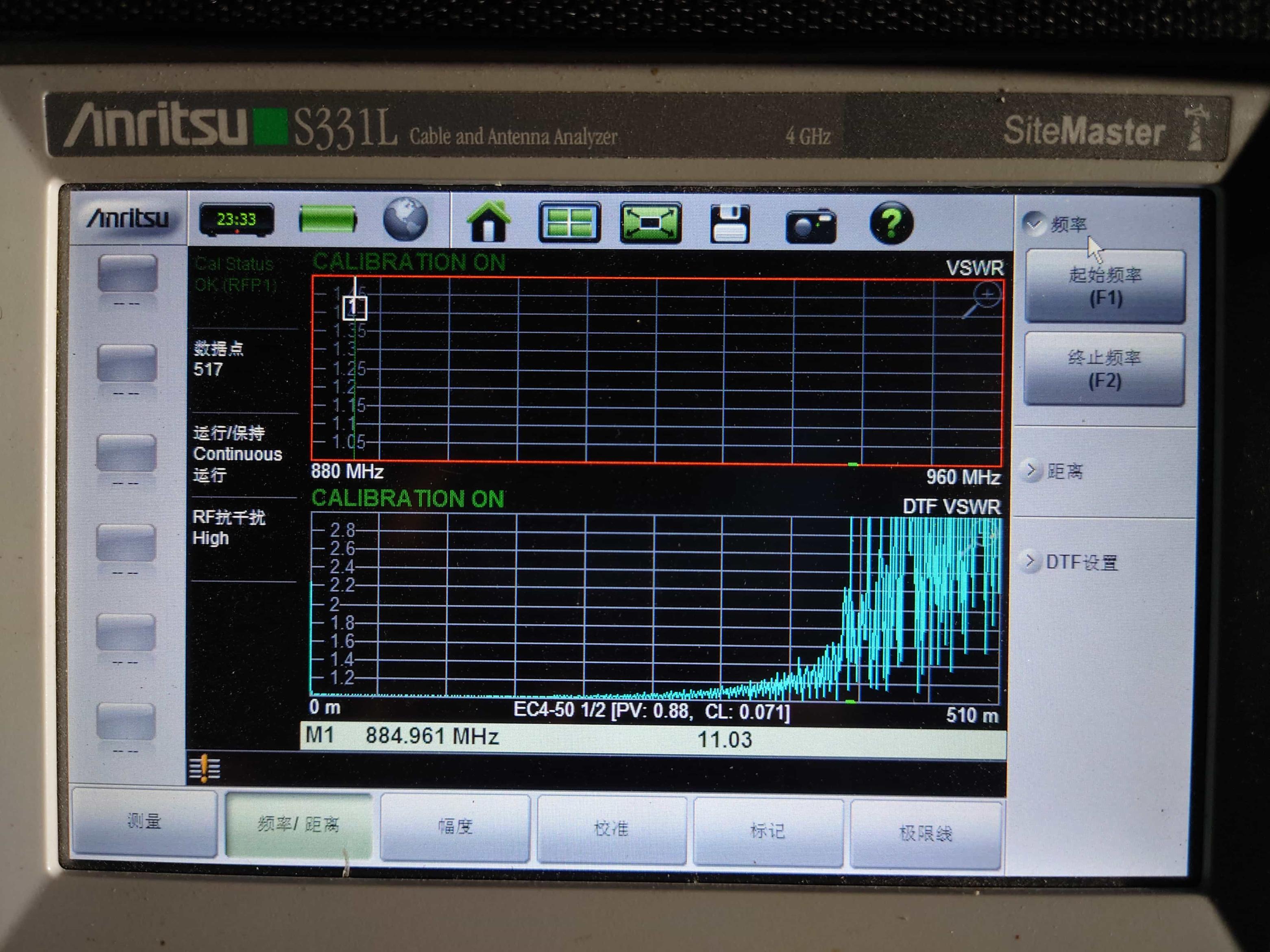 驻波比 频率调整